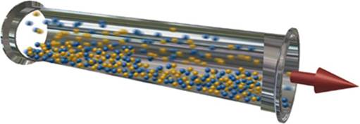 散裝物料的輸送方式 散裝物料的輸送方式