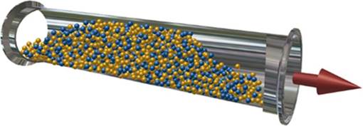 散裝物料的輸送方式 散裝物料的輸送方式