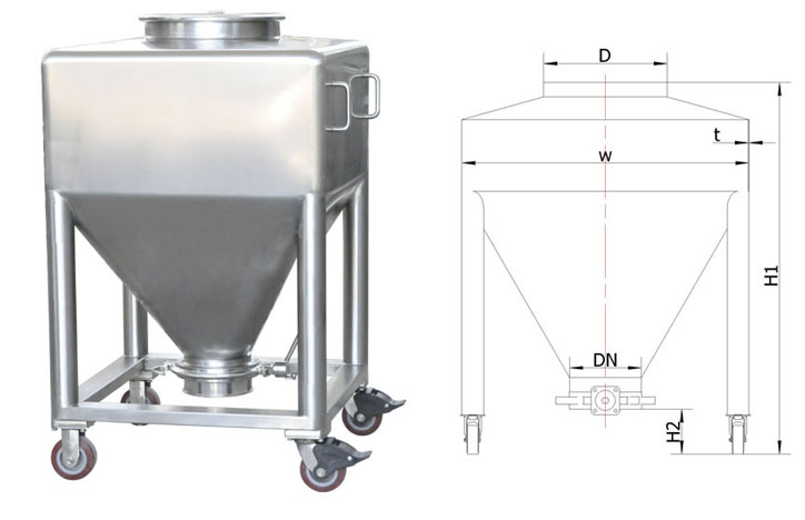 不銹鋼料倉(cāng)(圖6) 移動(dòng)不銹鋼料倉(cāng)